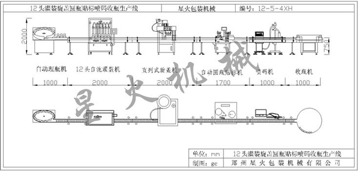 12^bwAƿN(bio)aƿa(chn)